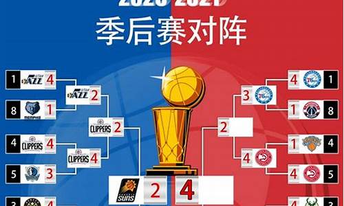 nba21年季后赛篮网凯尔特人_nba21年季后赛