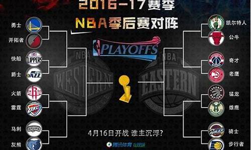 2017年nba季后赛重播_17年nba季后赛录像