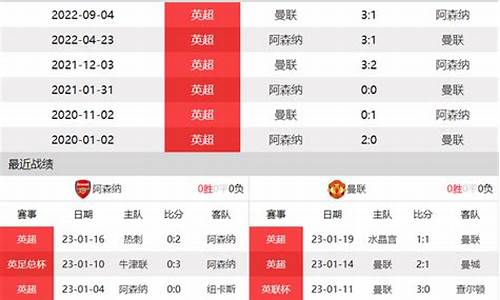 双方近6次在联赛中_双方近6次在联赛中的比赛